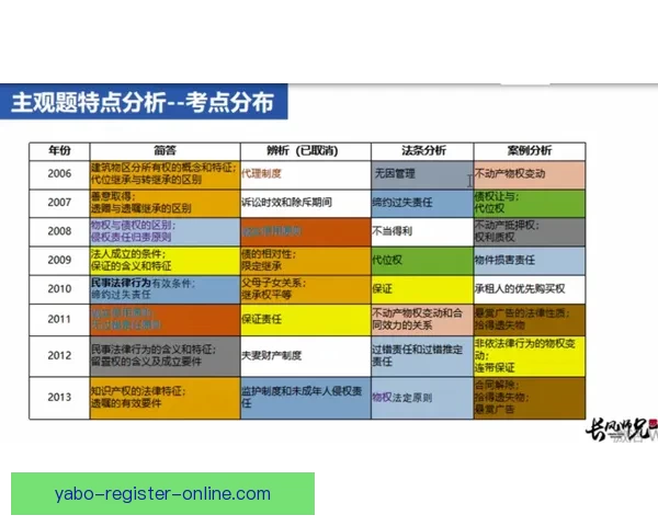 世界杯赛前盘口深度解析与投注技巧全方位指南